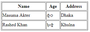 html basic table