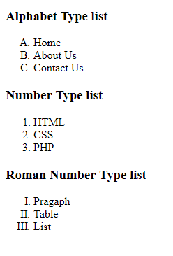 html order list example