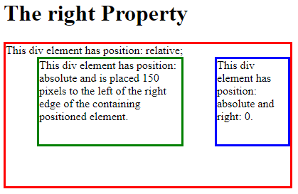 CSS Right Property