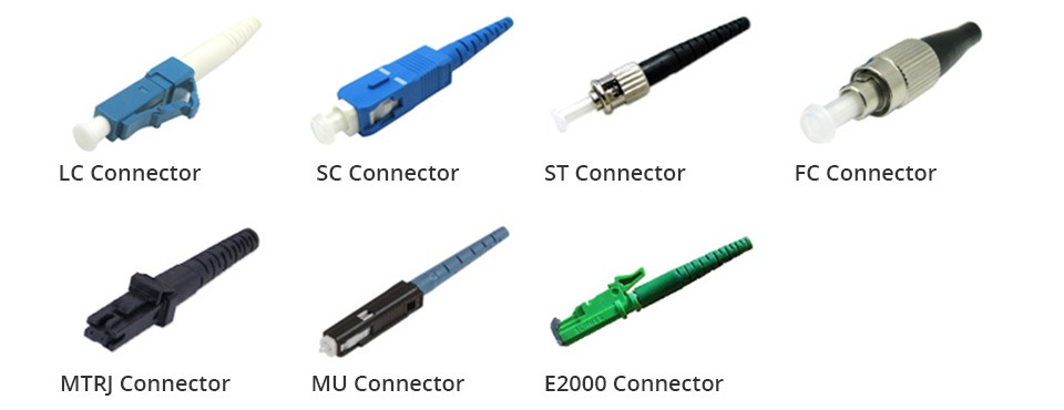 Fiber Optic Cable Connector