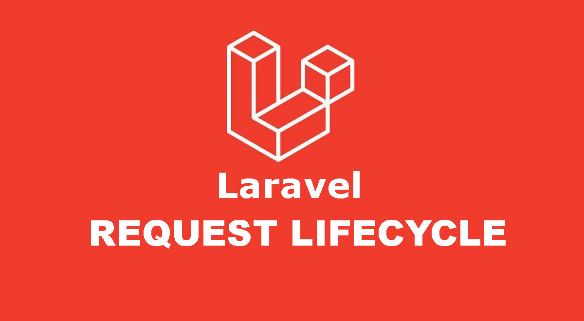 Laravel Request Lifecycle