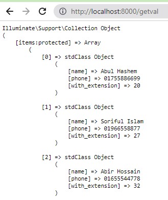 Laravel selectRaw Method Example